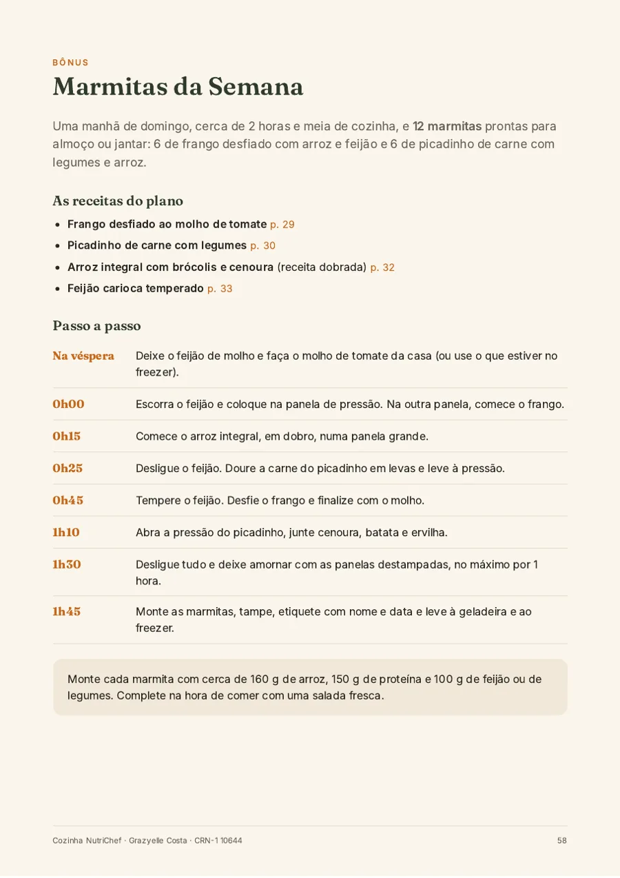 Página do plano Marmitas da Semana